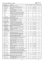 Предварительный просмотр 59 страницы EAS Electric ETH-80VM Installation & Owner'S Manual