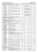 Предварительный просмотр 60 страницы EAS Electric ETH-80VM Installation & Owner'S Manual