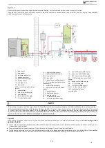 Предварительный просмотр 102 страницы EAS Electric ETH-80VM Installation & Owner'S Manual