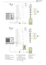 Предварительный просмотр 119 страницы EAS Electric ETH-80VM Installation & Owner'S Manual