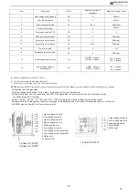 Предварительный просмотр 120 страницы EAS Electric ETH-80VM Installation & Owner'S Manual