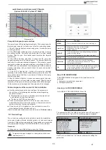 Предварительный просмотр 128 страницы EAS Electric ETH-80VM Installation & Owner'S Manual