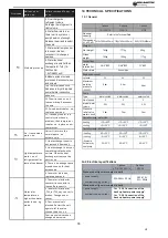 Предварительный просмотр 144 страницы EAS Electric ETH-80VM Installation & Owner'S Manual