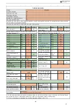 Предварительный просмотр 151 страницы EAS Electric ETH-80VM Installation & Owner'S Manual