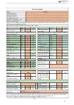 Предварительный просмотр 159 страницы EAS Electric ETH-80VM Installation & Owner'S Manual