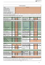 Предварительный просмотр 160 страницы EAS Electric ETH-80VM Installation & Owner'S Manual