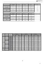 Предварительный просмотр 172 страницы EAS Electric ETH-80VM Installation & Owner'S Manual