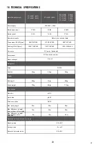 Preview for 67 page of EAS Electric ETH-KH160 Installation And Owner'S Manual