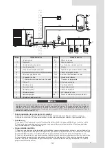 Предварительный просмотр 17 страницы EAS Electric ETH080VMR Installation And Owner'S Manual