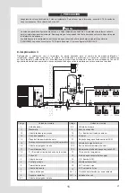 Предварительный просмотр 18 страницы EAS Electric ETH080VMR Installation And Owner'S Manual