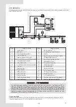 Предварительный просмотр 22 страницы EAS Electric ETH080VMR Installation And Owner'S Manual