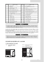 Предварительный просмотр 27 страницы EAS Electric ETH080VMR Installation And Owner'S Manual