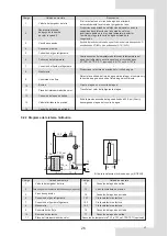 Предварительный просмотр 29 страницы EAS Electric ETH080VMR Installation And Owner'S Manual