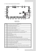 Предварительный просмотр 31 страницы EAS Electric ETH080VMR Installation And Owner'S Manual