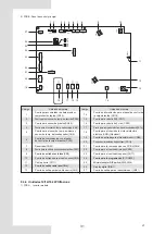 Предварительный просмотр 34 страницы EAS Electric ETH080VMR Installation And Owner'S Manual