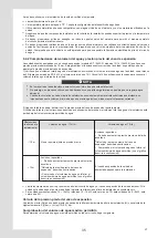 Предварительный просмотр 38 страницы EAS Electric ETH080VMR Installation And Owner'S Manual