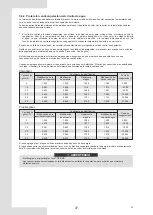 Предварительный просмотр 40 страницы EAS Electric ETH080VMR Installation And Owner'S Manual