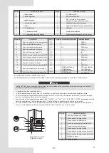 Предварительный просмотр 44 страницы EAS Electric ETH080VMR Installation And Owner'S Manual