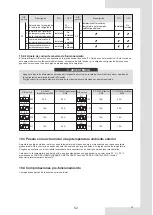 Предварительный просмотр 55 страницы EAS Electric ETH080VMR Installation And Owner'S Manual