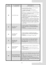 Предварительный просмотр 75 страницы EAS Electric ETH080VMR Installation And Owner'S Manual