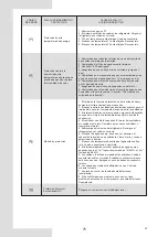 Предварительный просмотр 78 страницы EAS Electric ETH080VMR Installation And Owner'S Manual