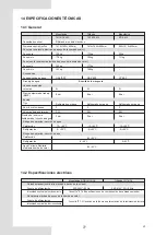 Предварительный просмотр 80 страницы EAS Electric ETH080VMR Installation And Owner'S Manual