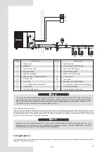 Предварительный просмотр 106 страницы EAS Electric ETH080VMR Installation And Owner'S Manual