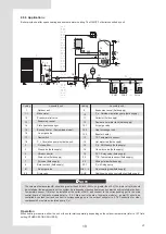 Предварительный просмотр 112 страницы EAS Electric ETH080VMR Installation And Owner'S Manual