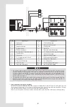 Предварительный просмотр 114 страницы EAS Electric ETH080VMR Installation And Owner'S Manual