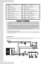 Предварительный просмотр 116 страницы EAS Electric ETH080VMR Installation And Owner'S Manual