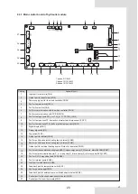 Предварительный просмотр 121 страницы EAS Electric ETH080VMR Installation And Owner'S Manual