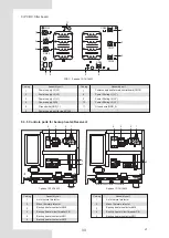 Предварительный просмотр 126 страницы EAS Electric ETH080VMR Installation And Owner'S Manual