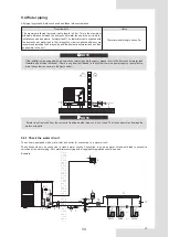 Предварительный просмотр 127 страницы EAS Electric ETH080VMR Installation And Owner'S Manual