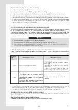 Предварительный просмотр 128 страницы EAS Electric ETH080VMR Installation And Owner'S Manual