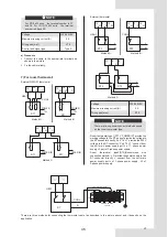 Предварительный просмотр 139 страницы EAS Electric ETH080VMR Installation And Owner'S Manual