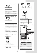 Предварительный просмотр 141 страницы EAS Electric ETH080VMR Installation And Owner'S Manual