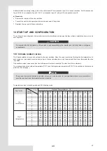 Preview for 142 page of EAS Electric ETH080VMR Installation And Owner'S Manual