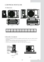 Предварительный просмотр 12 страницы EAS Electric ETH10VA Instruction Manual