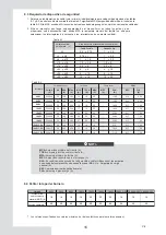 Предварительный просмотр 19 страницы EAS Electric ETH10VA Instruction Manual