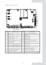 Предварительный просмотр 24 страницы EAS Electric ETH10VA Instruction Manual