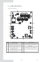 Предварительный просмотр 25 страницы EAS Electric ETH10VA Instruction Manual