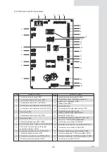 Предварительный просмотр 26 страницы EAS Electric ETH10VA Instruction Manual