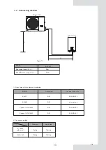 Предварительный просмотр 64 страницы EAS Electric ETH10VA Instruction Manual