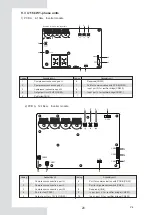 Предварительный просмотр 71 страницы EAS Electric ETH10VA Instruction Manual