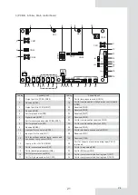 Предварительный просмотр 72 страницы EAS Electric ETH10VA Instruction Manual