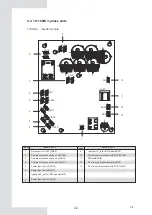 Предварительный просмотр 73 страницы EAS Electric ETH10VA Instruction Manual