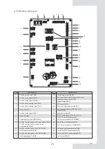 Предварительный просмотр 74 страницы EAS Electric ETH10VA Instruction Manual