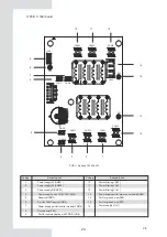 Предварительный просмотр 75 страницы EAS Electric ETH10VA Instruction Manual