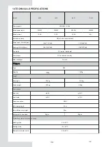 Предварительный просмотр 85 страницы EAS Electric ETH10VA Instruction Manual