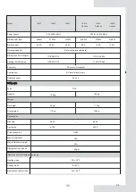 Предварительный просмотр 86 страницы EAS Electric ETH10VA Instruction Manual